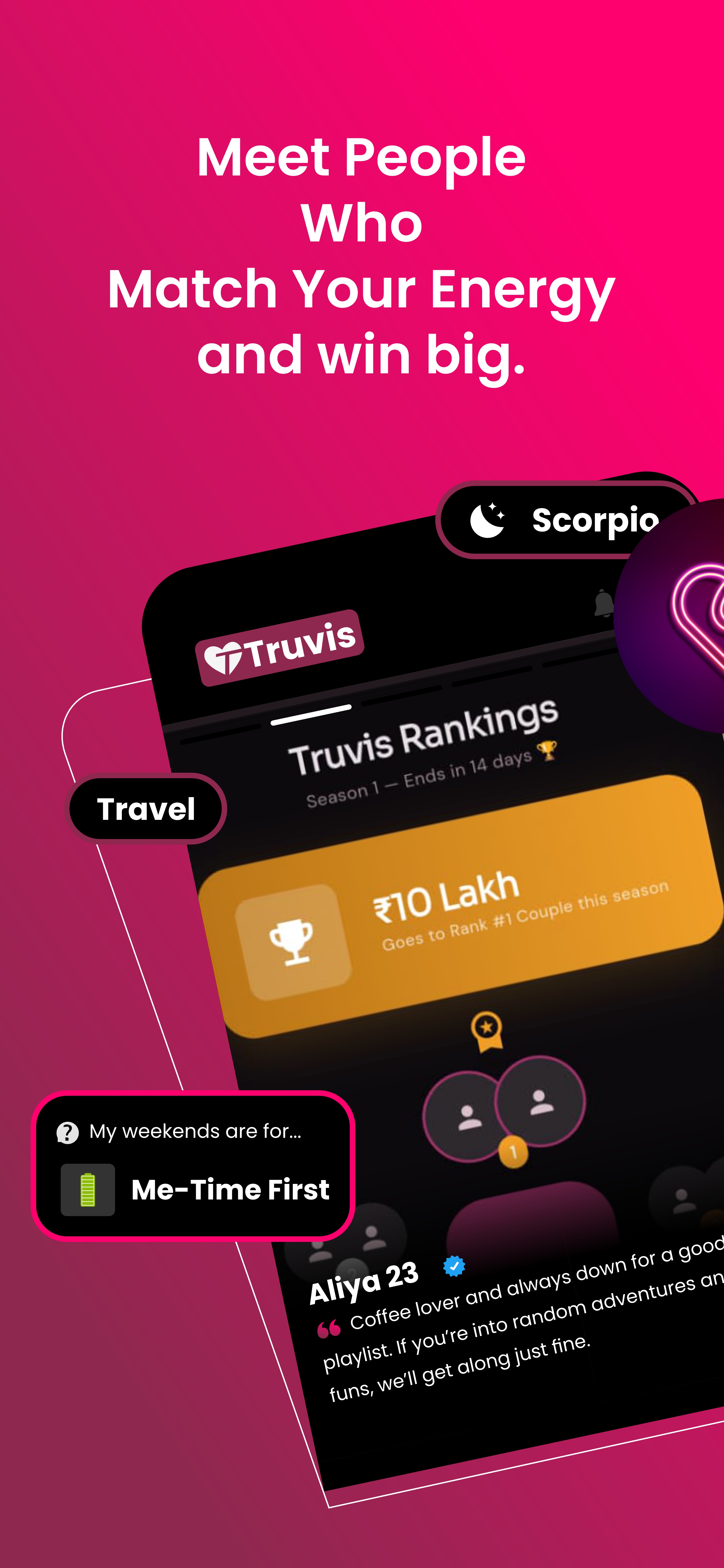 Truviis Activity Hub